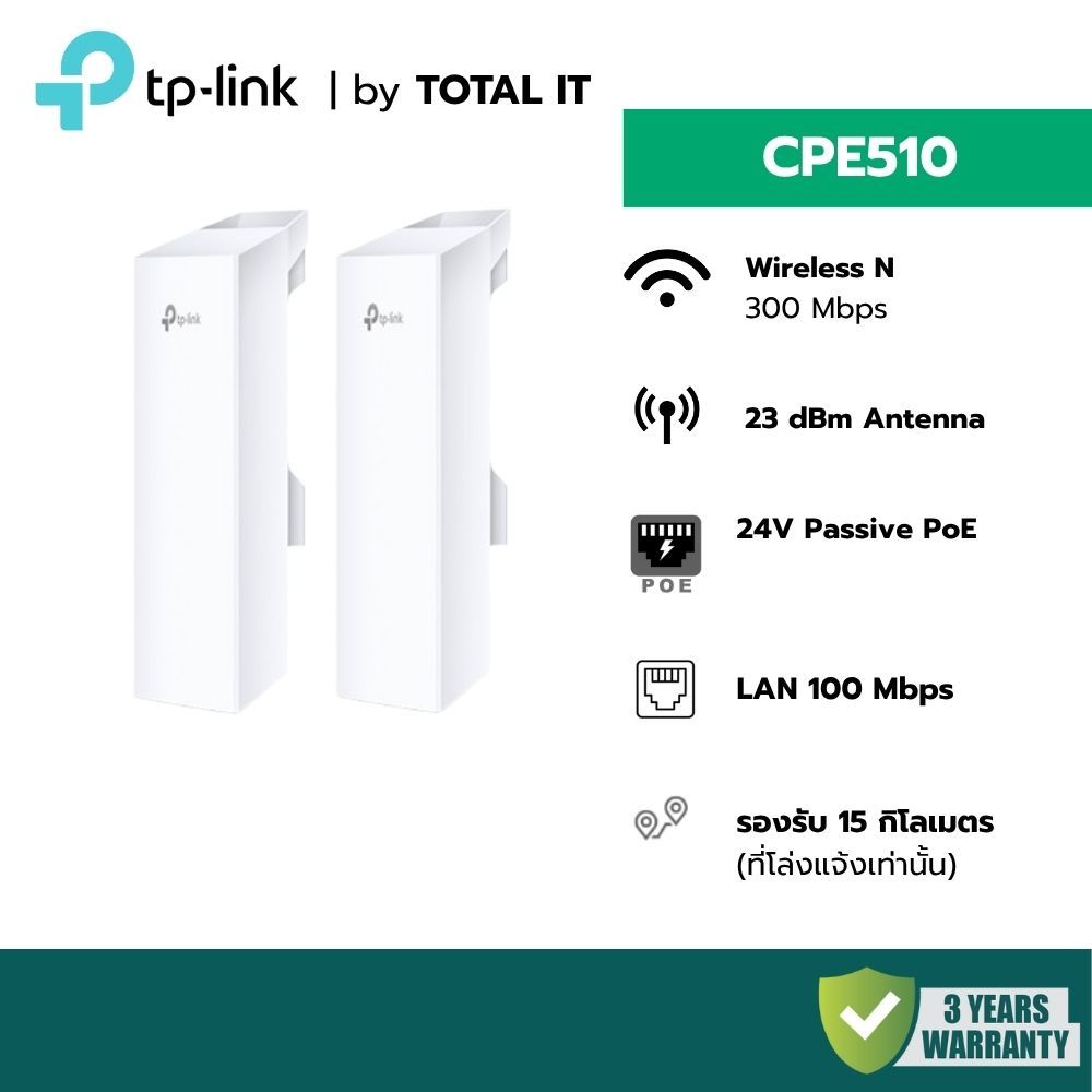 (พร้อมส่ง) TP-Link CPE510 Outdoor CPE 5GHz 300Mbps ส่งสัญญาณ WiFi แบบ Point to Point ไกล 15km