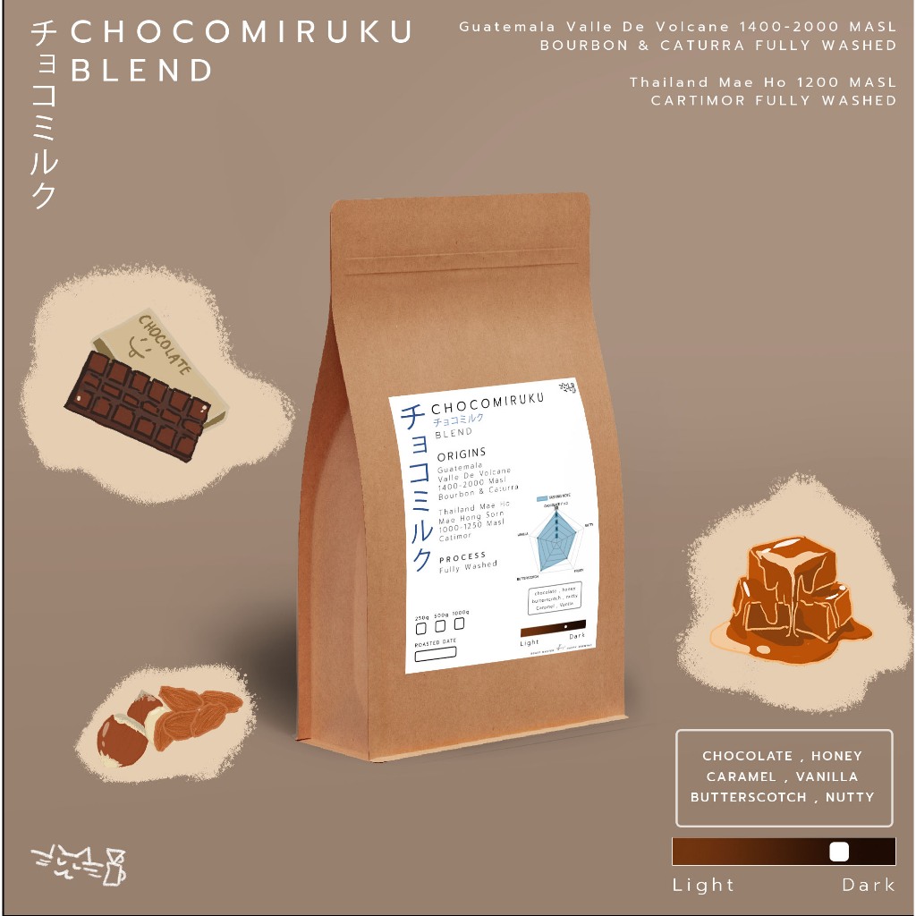 เมล็ดกาแฟคั่วกลางเข้ม ChocoMiruku blend チョコミルク 500g