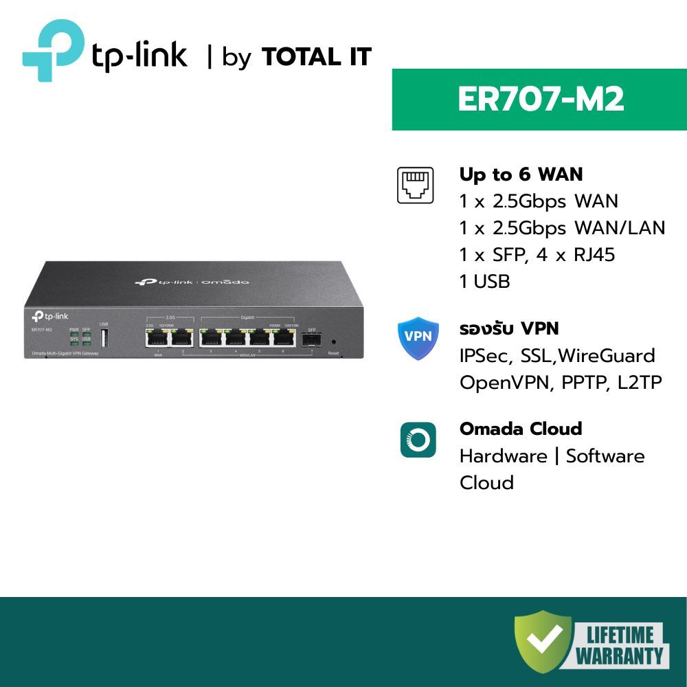 (พร้อมส่ง) TP-Link Omada ER707-M2 เราเตอร์ VPN Multi-WAN Load Balance พอร์ต 2.5G ประกันศูนย์