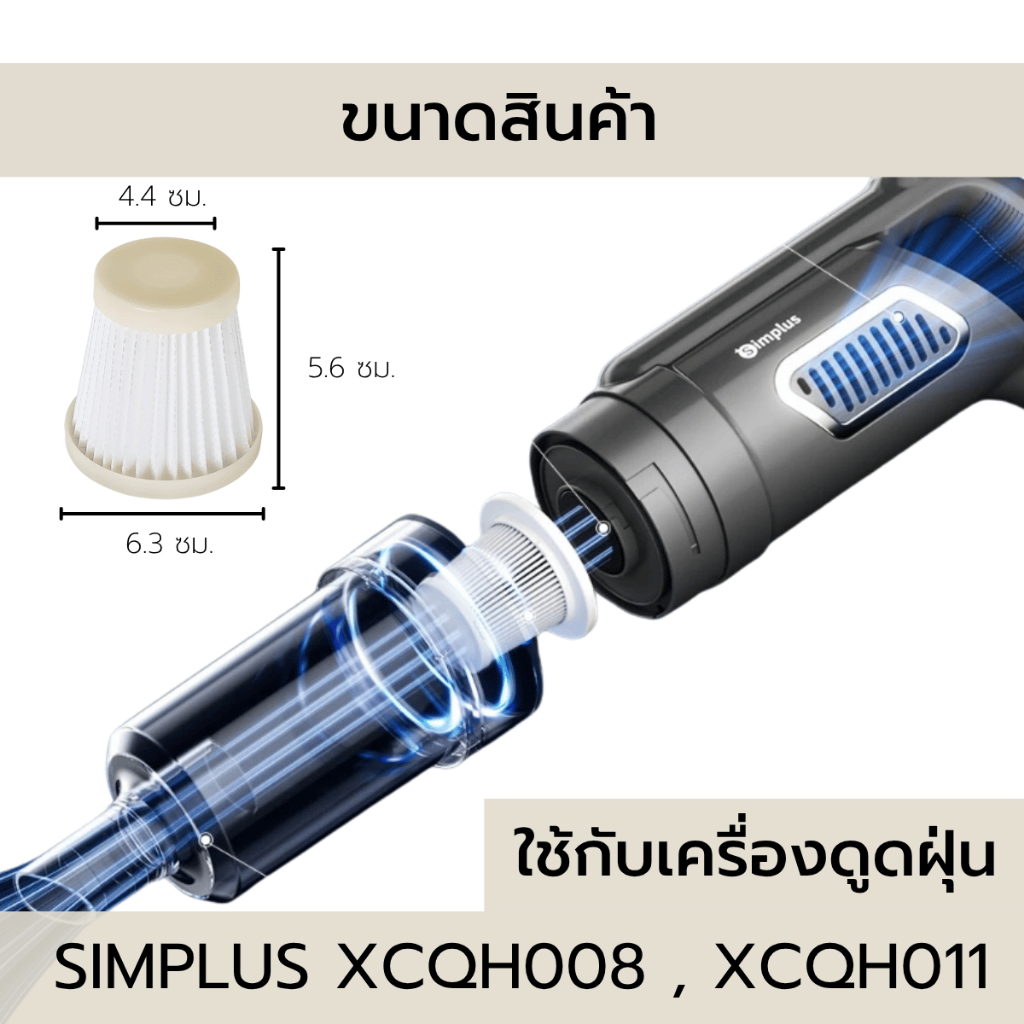 (HEPA H13 เกรดการแพทย์) ไส้กรอง เครื่องดูดฝุ่น Simplus  XCQH011 XCQH008  ซิมพลัส PM2.5 ฝุ่น เส้นผม - รูปที่ 2