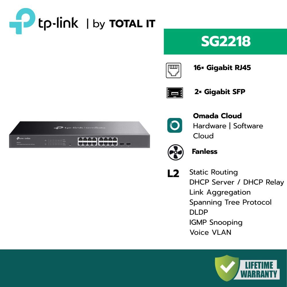 (พร้อมส่ง) TP-LINK SG2218 สวิตช์ 16 พอร์ต Gigabit Omada Smart Switch รองรับ VLAN จัดการผ่าน Cloud ปร