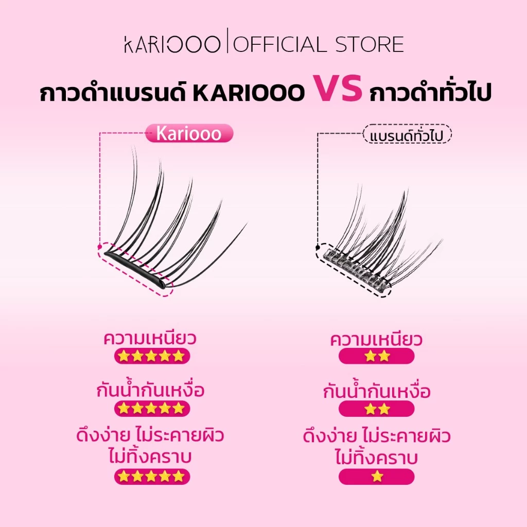 KARIOOO ขนตาปลอมมีกาวในตัว รุ่นกาวดำอัปเกรด3.0 ติดทน ไม่มีหลุด ให้ลุคเหมือนกรีดอายไลเนอร์ ตาโตกลมสวย เลือกได้6แถว/10แถว thumbnail 7