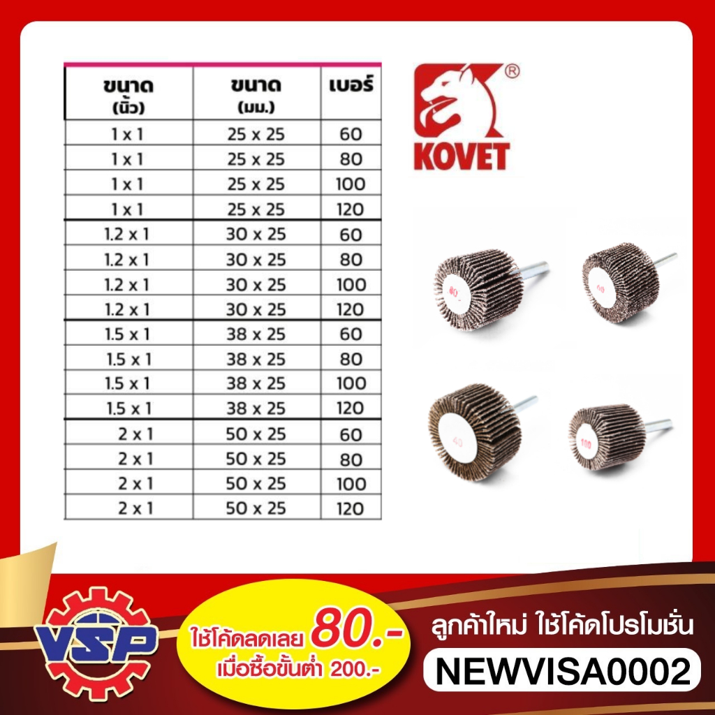 KOVET ล้อทรายมีแกน แกน 6 มิล ขนาดความโต 1'' - 2'' เบอร์ 60 80 100 120 ราคา/1อัน