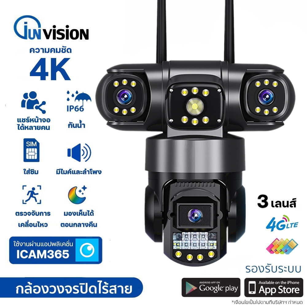 Junanvision กล้องวงจรปิดใส่ซิม4G 3เลนส์ ภาพ3จอ ICAM365 ซูมได้ไกล10เท่า ความคมชัด4K จับการเคลื่อนไหว