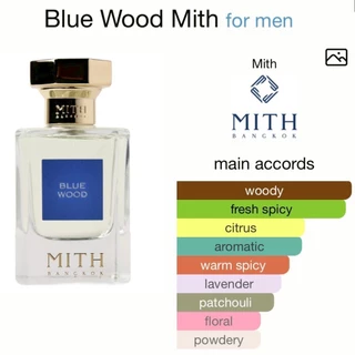 (พร้อมส่ง) น้ำหอม Mith แบ่งขายจากขวดแท้