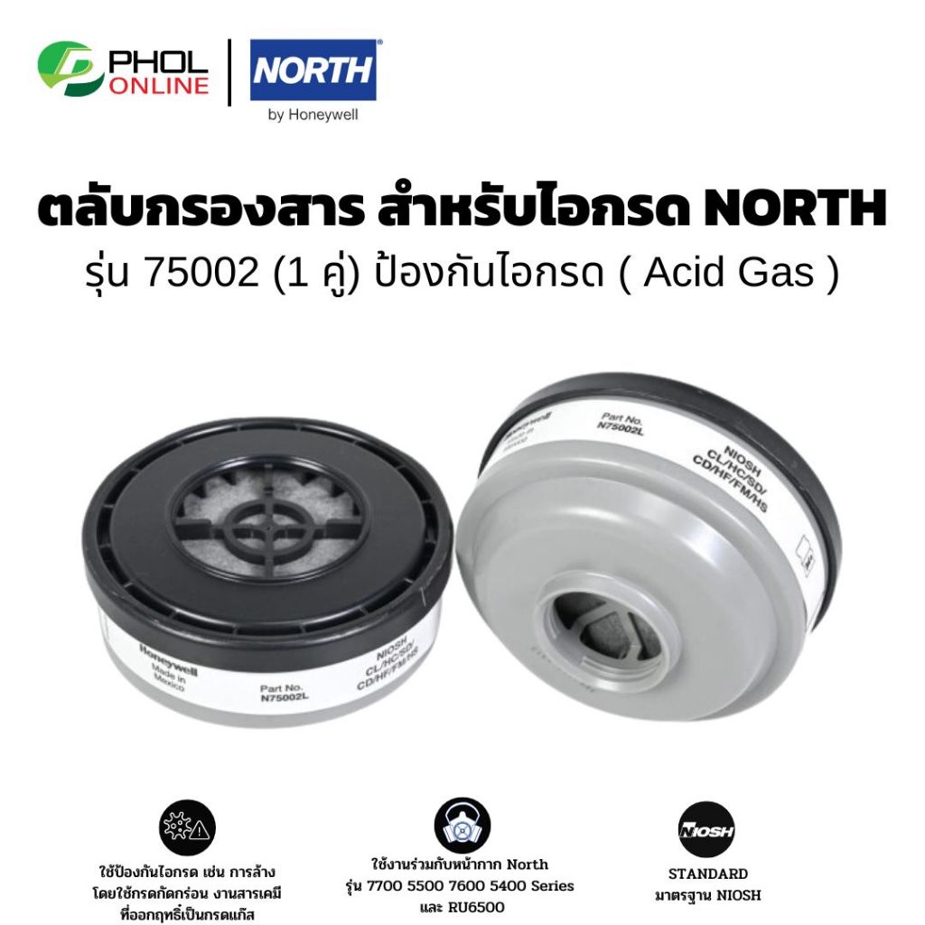 NORTH ตลับกรองกัน สำหรับไอกรด (1 คู่) NORTH รุ่น 75002