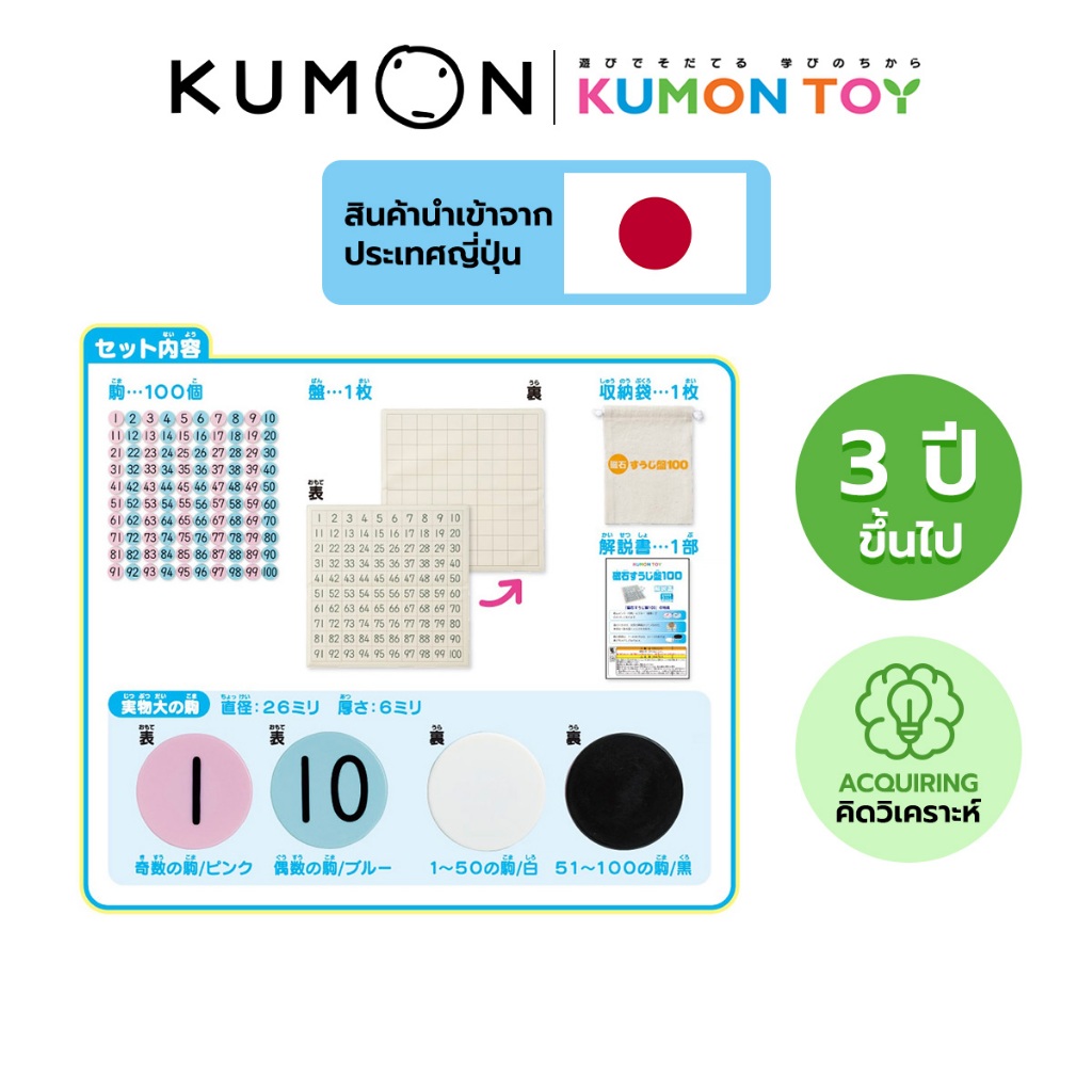 Kumon لوح أرقام مغناطيسي 1-100 — صورة 2