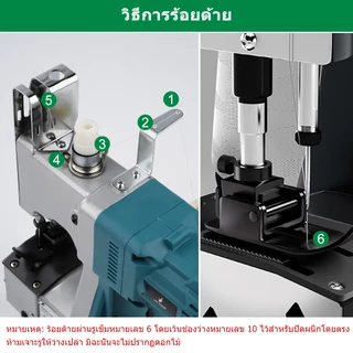 เครื่องเย็บกระสอบไฟฟ้า แบบพกพา 13000 เข็ม/นาที อลูมิเนียมอัลลอย แบบโซ่เส้นเดียว มอเตอร์ทองแดงล้วน สามารถเย็บได้ 0.2-10มม