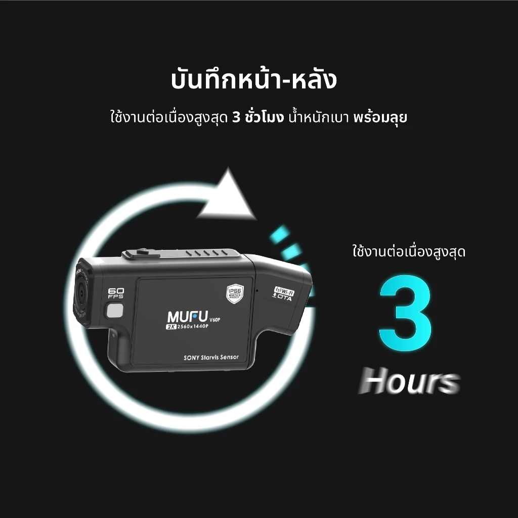 MUFU V60P กล้องติดหมวกกันน็อค 2K SONY Starvis WiFi กล้องบันทึกฉุกเฉิน กันน้ำIP66 รับประกันสินค้า1 ปี thumbnail 6