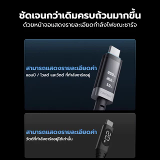 CUKTECH CTC615P / CTC620P 6A 240W สายชาร์จมีจอ USB-C to USB-C รองรับชาร์จเร็ว PD3.1 จอ OLED -24M