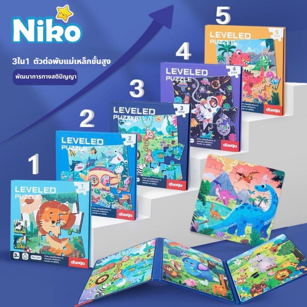 NIKO จิ๊กซอว์แม่เหล็ก 3 in 1 พร้อมตัวต่อไม้ ของเล่นเสริมพัฒนาการเด็ก | ปลอดภัย ไม่มีสารพิษ เหมาะกับเด็ก 3 ปีขึ้นไป