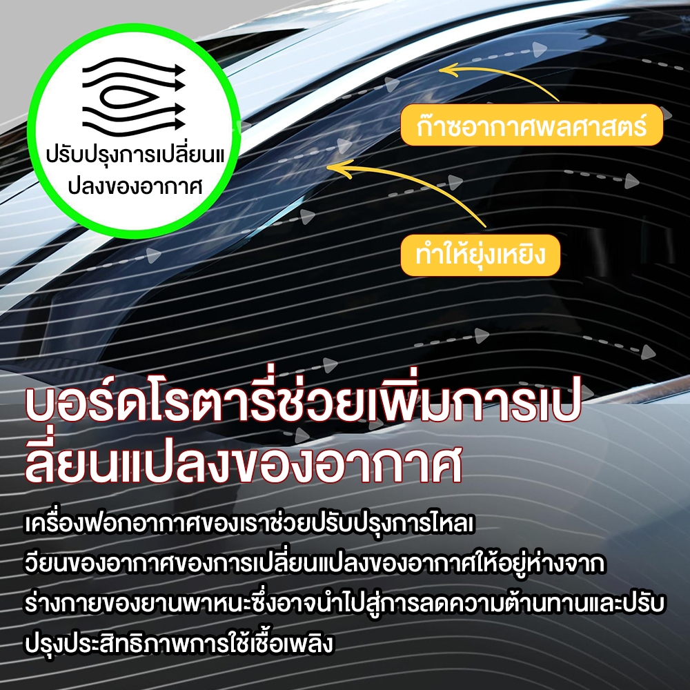 รูปภาพ 3