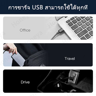 ✨HOT DEAL✨หมวกเลเซอร์อินฟราเรด สีแดง และสีฟ้า สําหรับปลูกผม 🚚จัดส่งจากไทย🚚TZR
