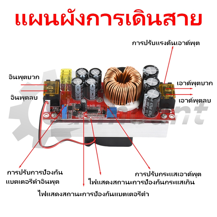 รูปภาพ 4