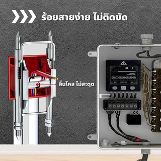 อุปกรณ์ช่วยดึงสายไฟ พร้อมรอกนำสาย เครื่องร้อยสายไฟอัตโนมัติ สำหรับช่างไฟ