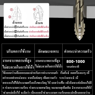 ดอกสว่านคาร์ไบด์ แข็งแรง4เท่า ชุดดอกสว่าน แกน 6เหลี่ยม 3-12MM ซิกแซกใหม่ ดอกเจาะปูน เจาะกระเบื้อง เจาะไม้ เจาะกระจก