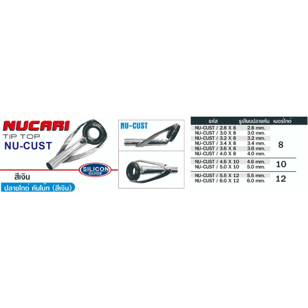 ของแท้ ปลายไกด์ โบ้ท Nucari TipTop รูปที่ 3