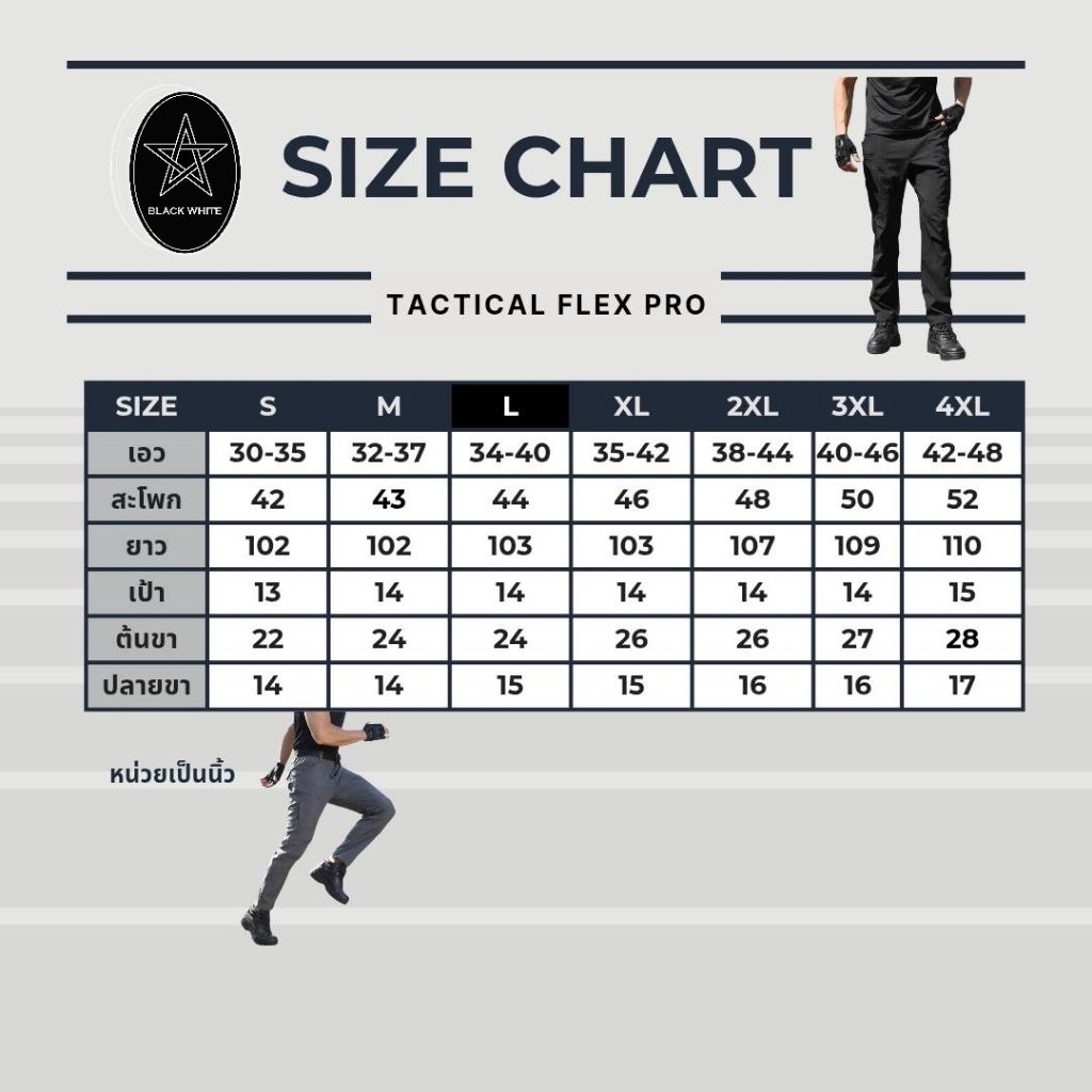 รูปภาพ 9