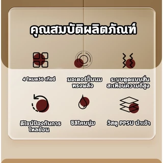 เครื่องปั๊มนมไฟฟ้า👶ฟรี 2 ขวด👶4 โหมด 36 เกียร์ ปั๊มนมไฟฟ้าแบบอัตโนมัติคู่ ปั๊มนม ไร้กลิ่น Breast Pump