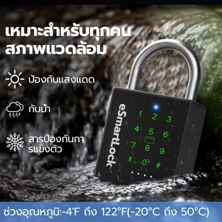 กุญแจรหัส ระบบล็อคแบบดิจิตอลสามารถเปิดได้โดยใช้การ์ดและแอพ กันน้ำระดับ IP65 พร้อมกุญแจสำรอง