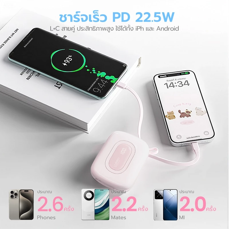 [China CCC]UNEED POWERBANK Mini 10000mAh Fast Charge PD22.5W พาวเวอร์แบงค์ พกพา เล็ก พาวเวอแบงค์ 2 thumbnail 7