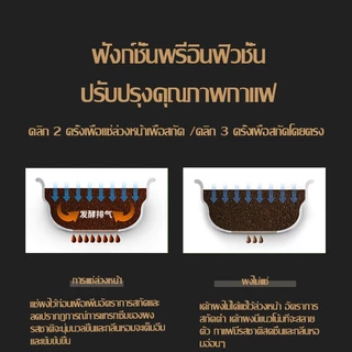 【พร้อมส่ง】STARSEEKER Super58 Espresso Travel เครื่องชงกาแฟแบบพกพาสําหรับ Camping รถเครื่องชงกาแฟ USB-C ชาร์จเต็มสกัด 50