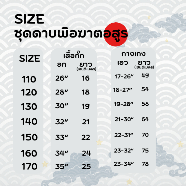 ชุดดาบพิฆาตอสูร ชุดคอสเพลย์ ครบเซ็ตพร้อมส่งจากประเทศไทย ราคา ถูกที่สุด ดีลบีเคเค แกลเลอรีภาพที่ 2