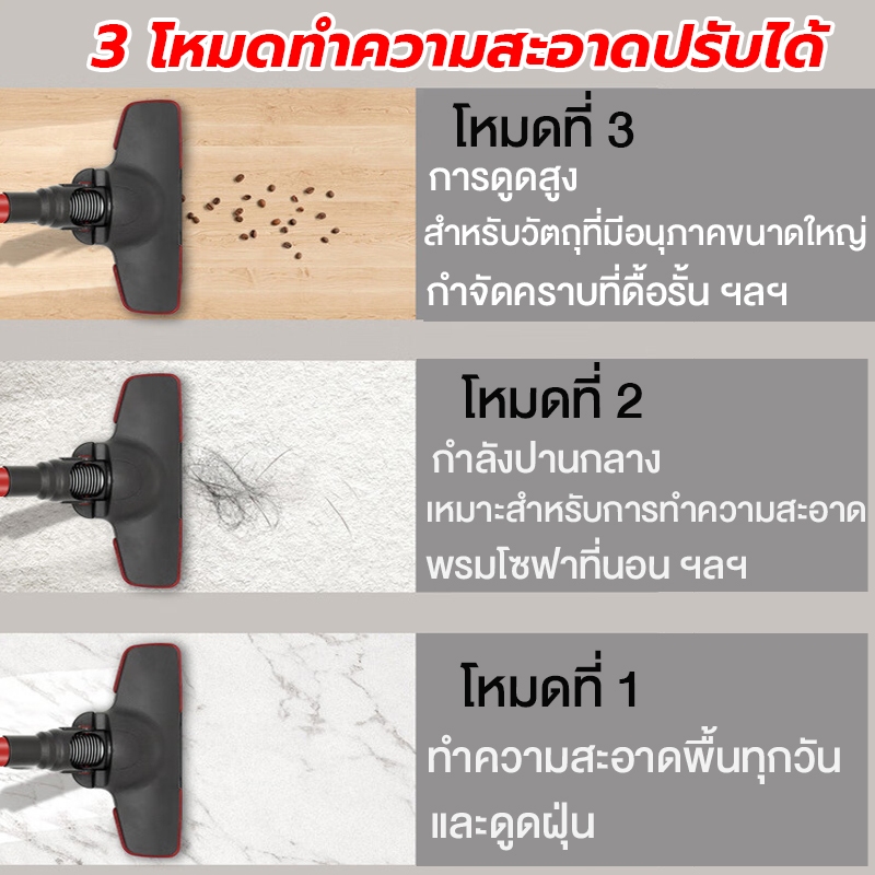 6in1 ดูดแรง สะใจ เครื่องดูดฝุ่นไร้สาย ที่ดูดฝุ่น แรงดูด 90KPa การกรองประสิทธิภาพสูง 3 ชั้น vacuum cleaner - รูปที่ 3
