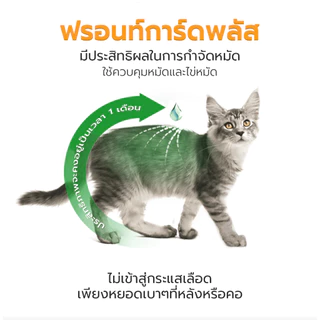 ยาหยอดเห็บหมัดหมาแมว Frontguard Plus ใช้หยดบนผิวหนัง สำหรับสุนัขและแมว ปลอดภัย เห็นผลไว 1 กล่อง