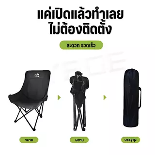 Yegey 【ซื้อ 1 แถม 1】เก้าอี้แคมป์ปิ้ง เก้าอี้พับกลางแจ้งได้พกพาสะดวก เก้าอี้ตกปลา ทนทาน ไปเที่ยว แคมป์ปิ้รับน้ำหนัก