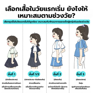 Chor Kids 1927 เสื้อในเด็กเล็ก เฟิร์สบรา รุ่นแรกสำหรับเด็ก มีซับกันโป๊ ผ้าเย็นติดแอร์ นุ่มสวมใส่สบาย
