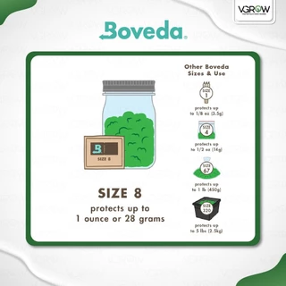 Boveda ReFresh 8G 62% RH ถุงซีลแยก ช่วยรักษาคุณภาพดอกสมุนไพร 14–28 กรัม ได้ยาวนาน