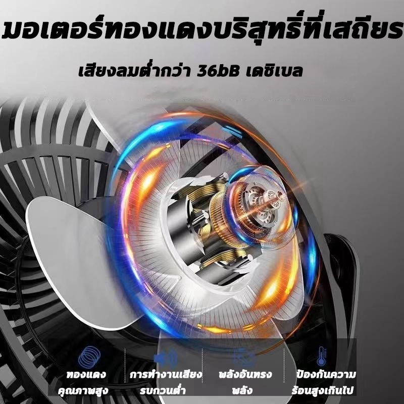 ININ พัดลม 8 นิ้ว การส่ายหัวอัตโนมัติ พัดลมพลังสูงแบบพกพา ความจุแบต 21V Makita ลมใหญ่ ลมแรง ไม่ต้องเสียบไฟ ใช้ได้หลายสถา - รูปที่ 6