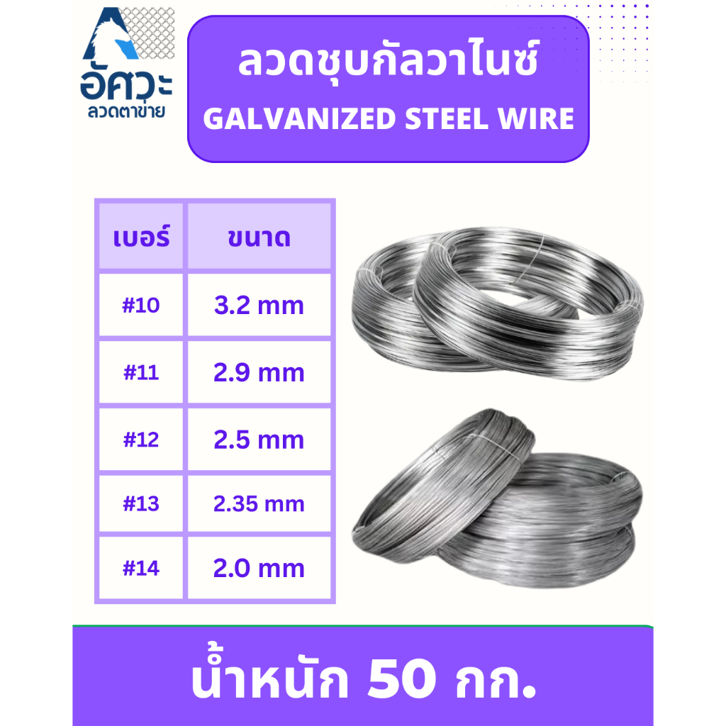 ASV ลวดเหล็กชุบสังกะสี (Galvanized Wire) (50กก./ม้วน) ลวดชุบซิงค์ ราคาโรงงาน