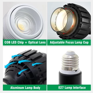 E27 LED ไฟปลูกต้นไม้ 12W/24W 4000k/6000k เติบโตหลอดไฟ 15 ° ~ 60 °มุมลำแสงปรับได้ เติบโตโคมไฟด้วยสวิตช์ลวด 4M