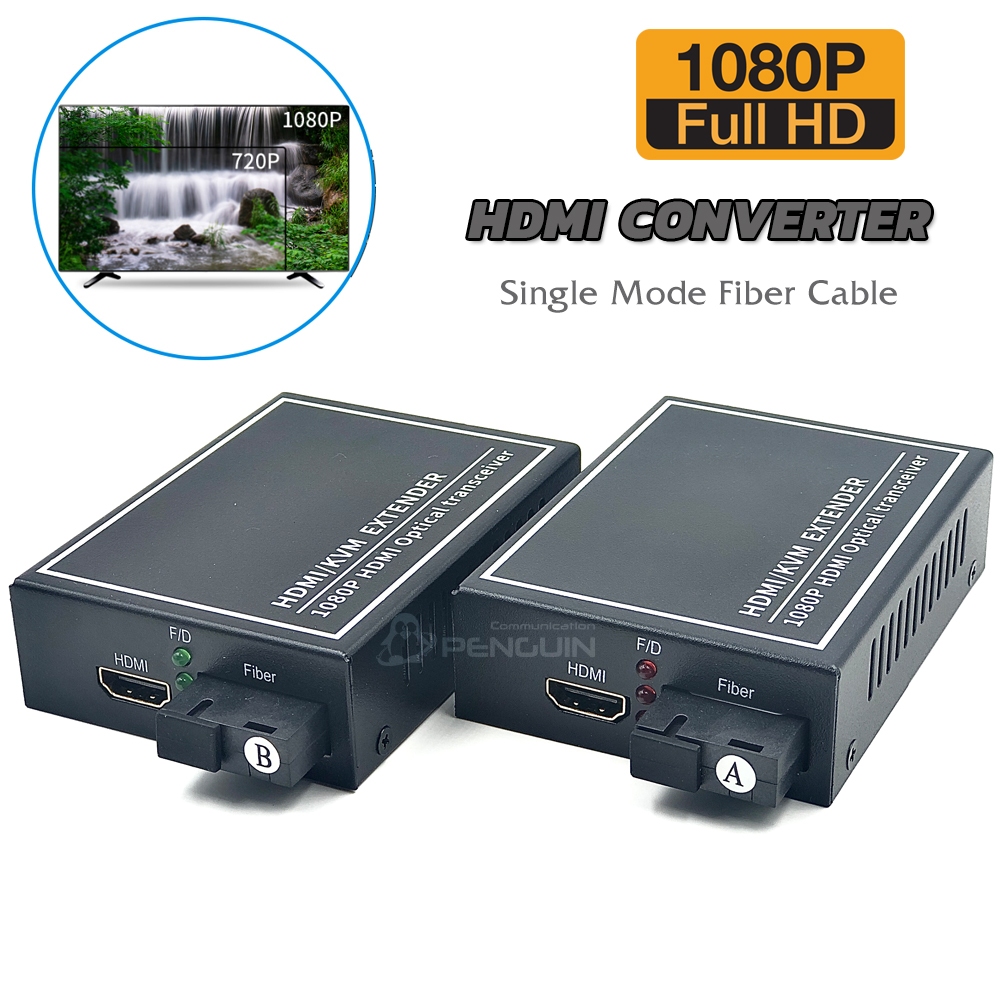 MINI HDMI Media Converter 1080P