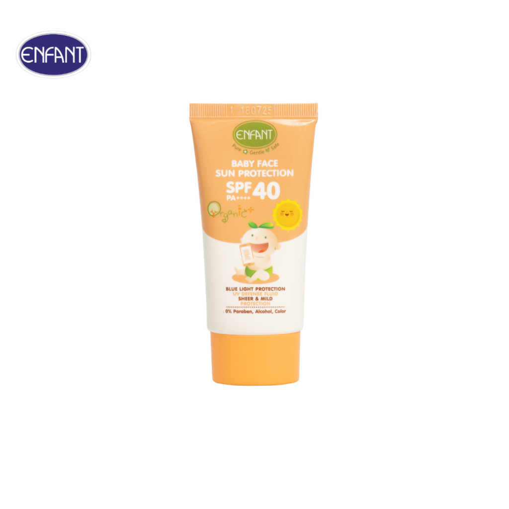 รูปภาพ 3