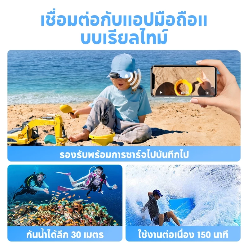 MODOFO กล้องจิ๋ว4K  กล้องแอคชั่นกันน้ำ กล้อง Action Camera 4Kกล้องติดหมวกกันน็อค แถมอุปกรณ์เสริมเป็นโหล thumbnail 5