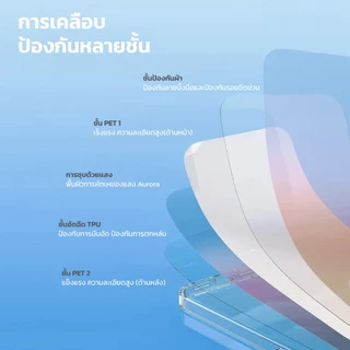 Moreno เคส11/11Pro 12/12Pro 13/13Pro Max/14/14PLUS TPU+PET รองรับการชาร์จไร้สาย