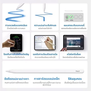 ปากกาไอแพด ไม่ล่าช้า Stylus Pen นำไปใช้กับ Gen10/9/8/7/6 pro12.9 pro11 pro13 pad2018-2025 ปากกาสไตลัส