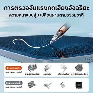 ปากกาไอแพด ไม่ล่าช้า Stylus Pen นำไปใช้กับ Gen10/9/8/7/6 pro12.9 pro11 pro13 pad2018-2025 ปากกาสไตลัส