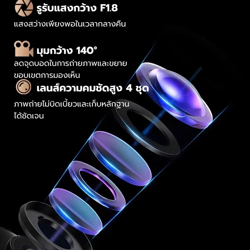 HILMAN กล้องบันทึกติดรถยนต์หน้าหลัง U10 ความละเอียดกล้องหน้า1080P ความละเอียดกล้องหลัง720P พื้นที่เก็บข้อมูลสูงสุด 64G thumbnail 4