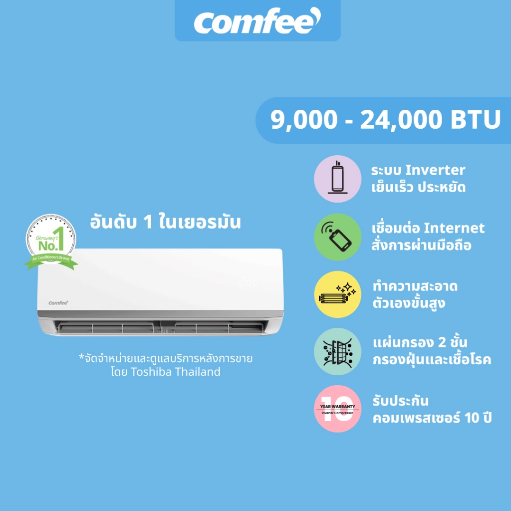 Comfee แอร์ ติดผนัง Inverter C-Flow ขนาด 9,000 - 24,000 BTU เครื่องปรับอากาศติดผนัง ระบบอินเวอร์เตอร