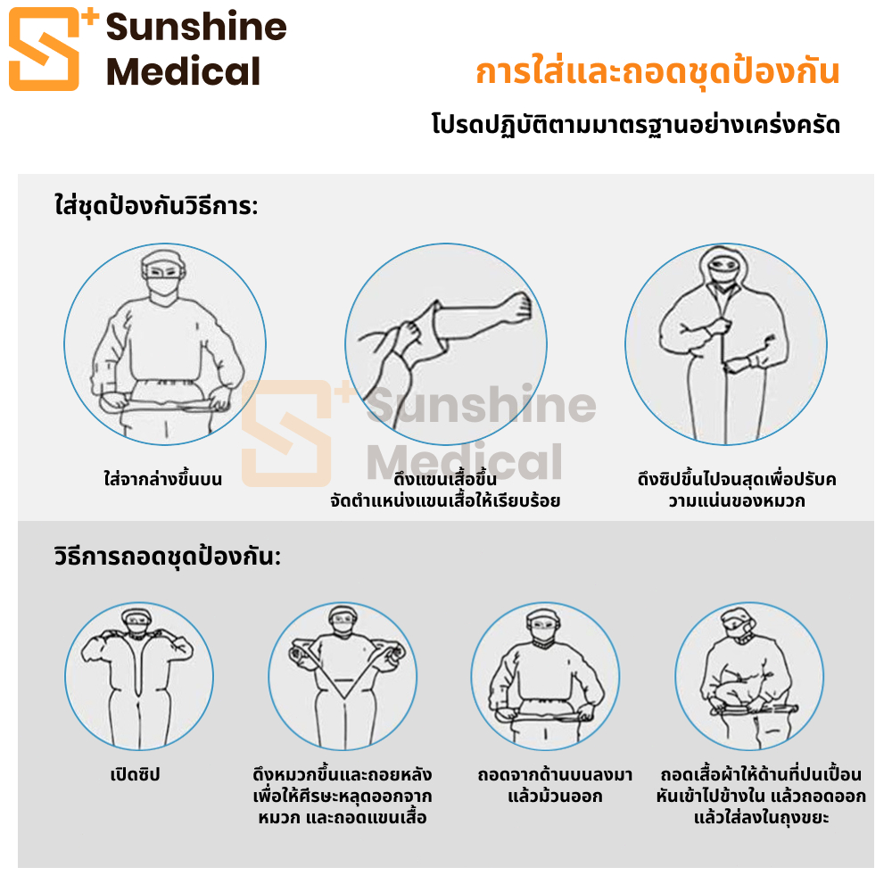 （ปกปิดเท้าของคุณ）ชุดป้องกันเชื้อ PPE ชุด PPE Coverall  ป้องกันเชื้อไวรัสโควิด ป้องกันสารเคมี และเชื้อโรค Protective clot - รูปที่ 7