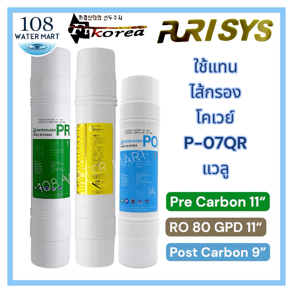ชุดไส้กรอง RO 3 ชิ้น สำหรับ 80GPD 50GPD 150GPD และ Coway P-07QR