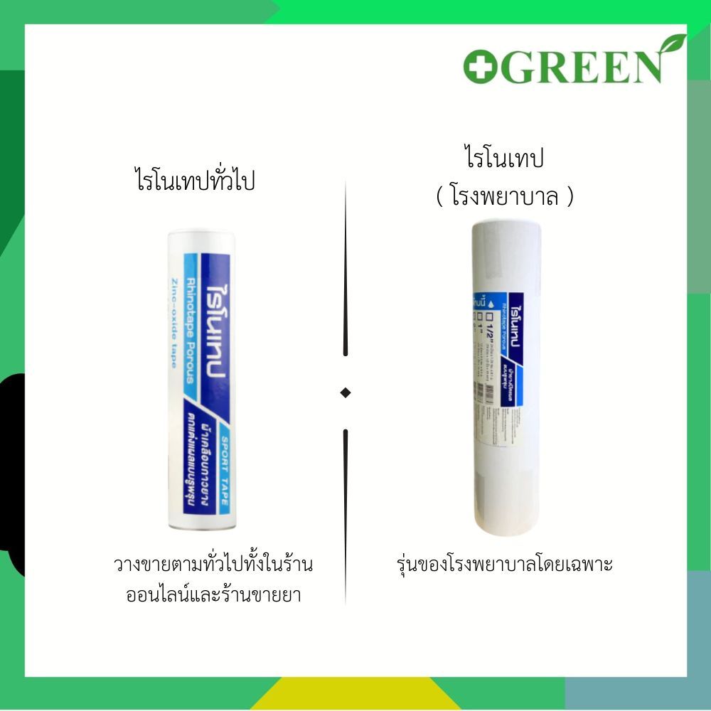 Rhinotape ไรโนเทป ผ้าล็อค เทปล็อค เทปผ้าล็อค 0.5