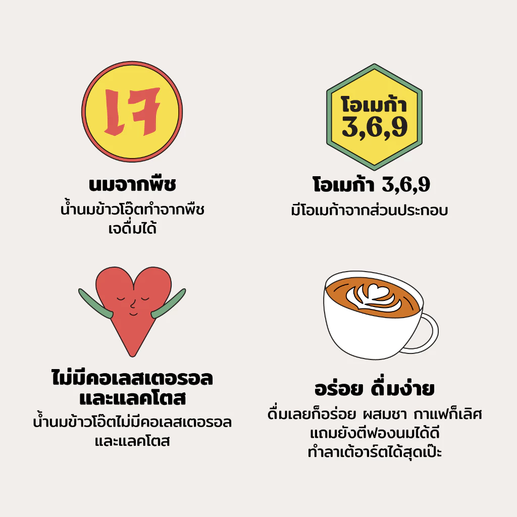 OATSIDE โอ๊ตมิลค์ รสจืด 1L (6กล่อง/ลัง) thumbnail 6
