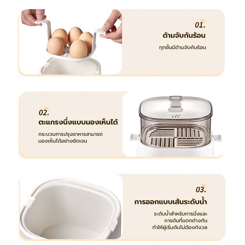 Kento Lite เครื่องต้มไข่มัลติฟังก์ชั่น มี 9 โหมด ตั้งค่าเวลาล่วงหน้าได้ 24 ชั่วโมง หน้าจอสัมผัส - 5