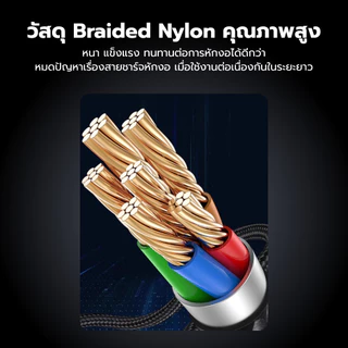 ZTEC ZC661 สายชาร์จเร็วแบบแม่เหล็ก 240W USB-C to USB-C Thunder 5,USB 4 รองรับการเชื่อมต่อภาพ 16K -24M