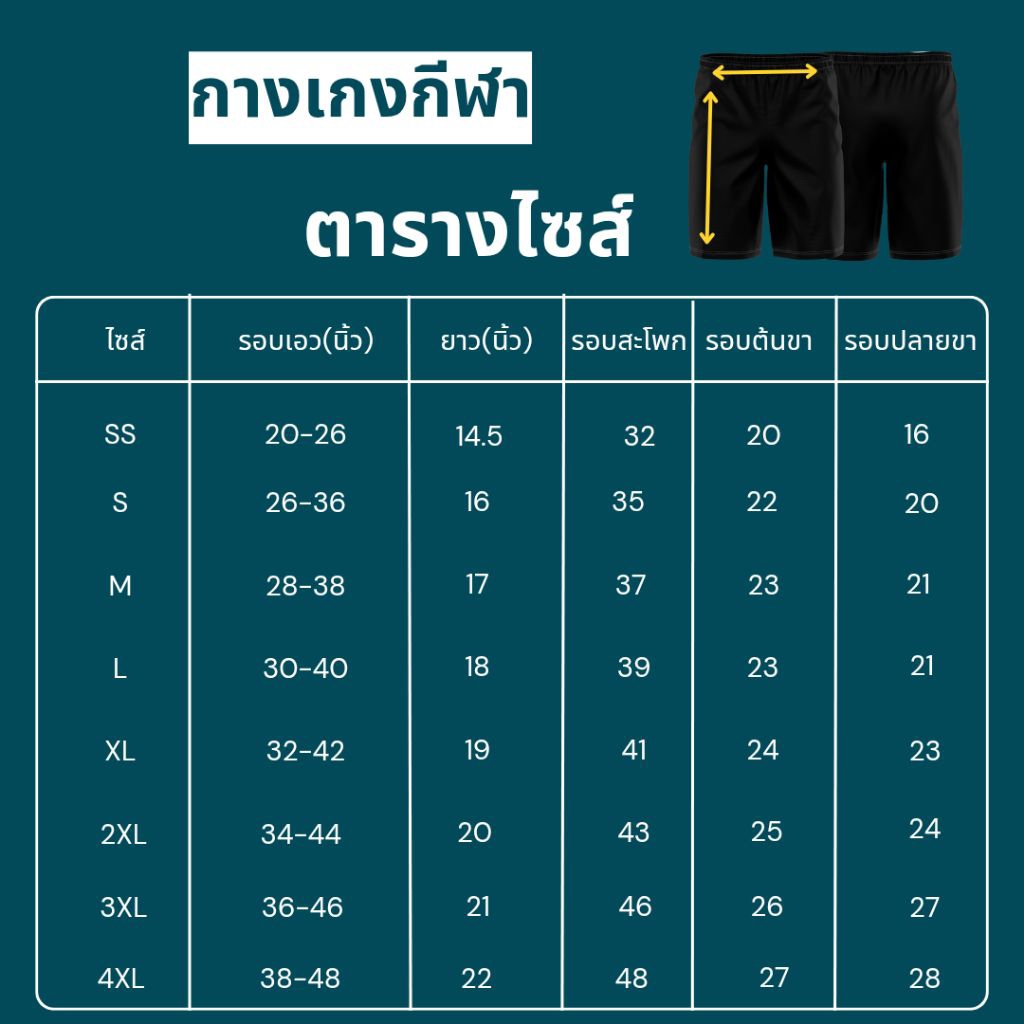 รูปภาพ 8